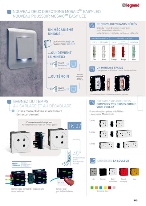 legrand distribution box catalogue|legrand flexi db catalogue pdf.